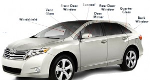 diagram of car glass part names